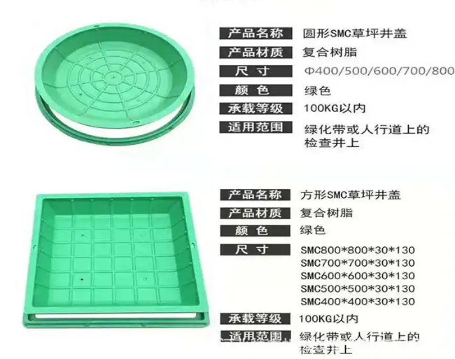 积石山树脂复合种植井盖展示